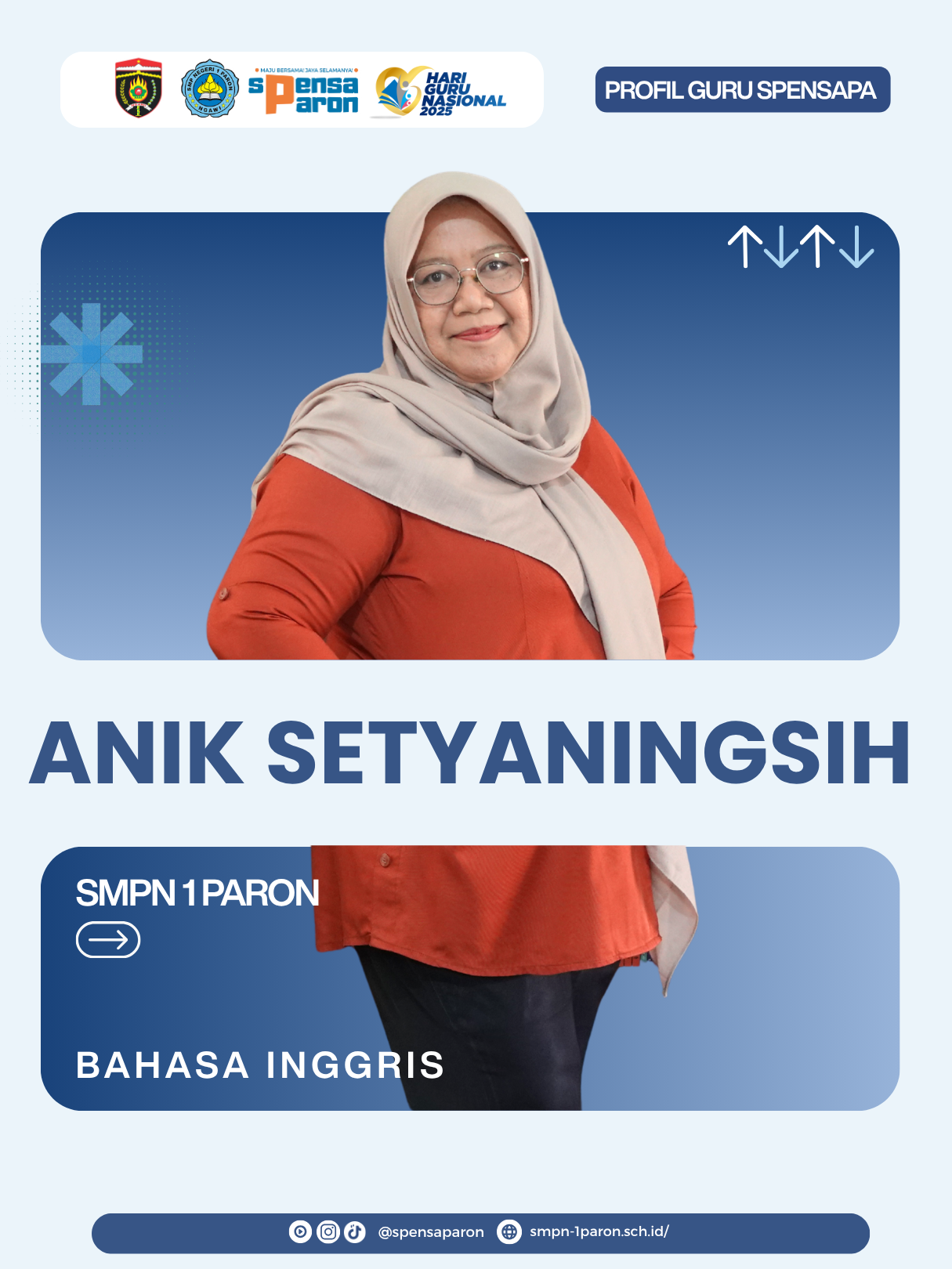 Foto ANIK